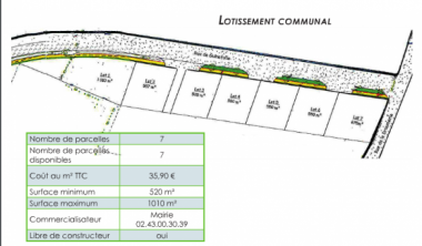 Lotissement communal - 2